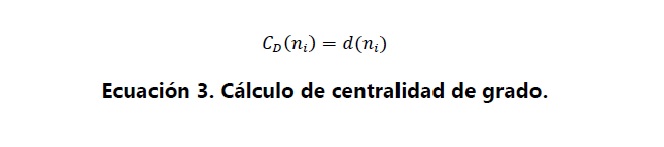 Red de publicaciones