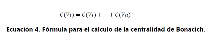 Red de publicaciones